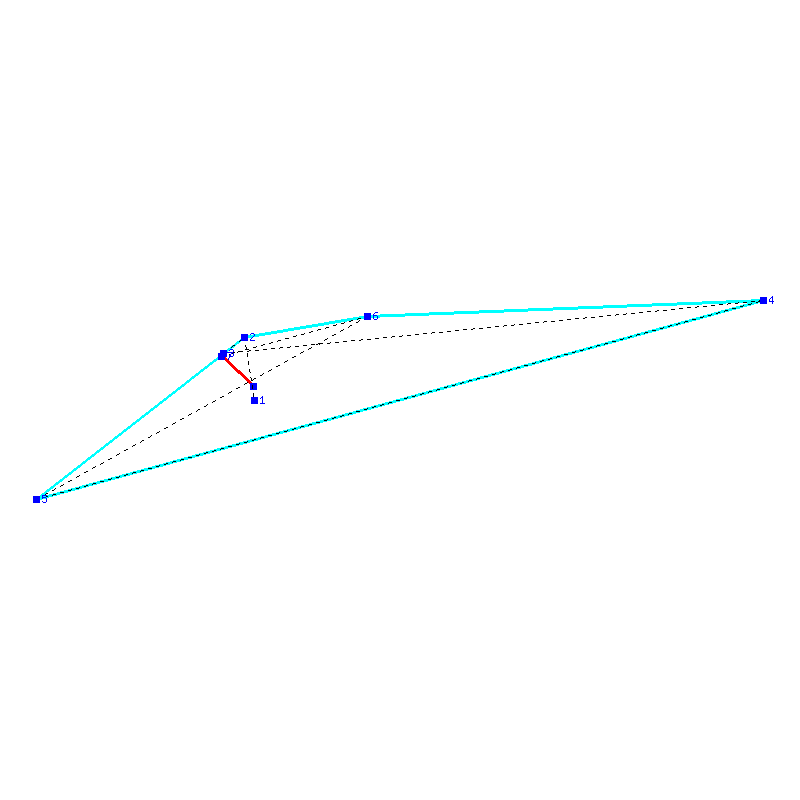 Flugauswertung
